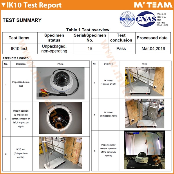 IK10 Vandalproof 1080P Sabit Lensli IP Kamera CE, ROHS, FCC (MVT-M2680)