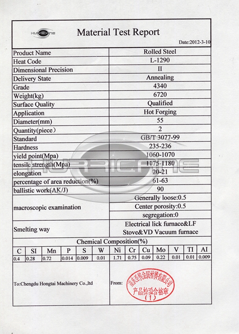 Hurricane conrods 4340 material certification
