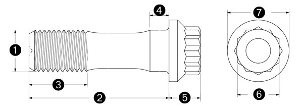 Learn rods bolt -Hurricane Speed and Performance