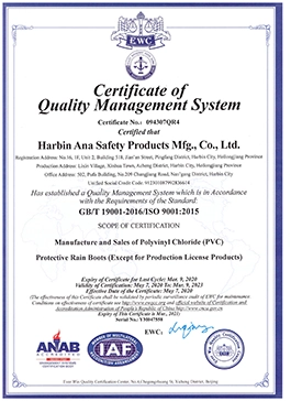certificates