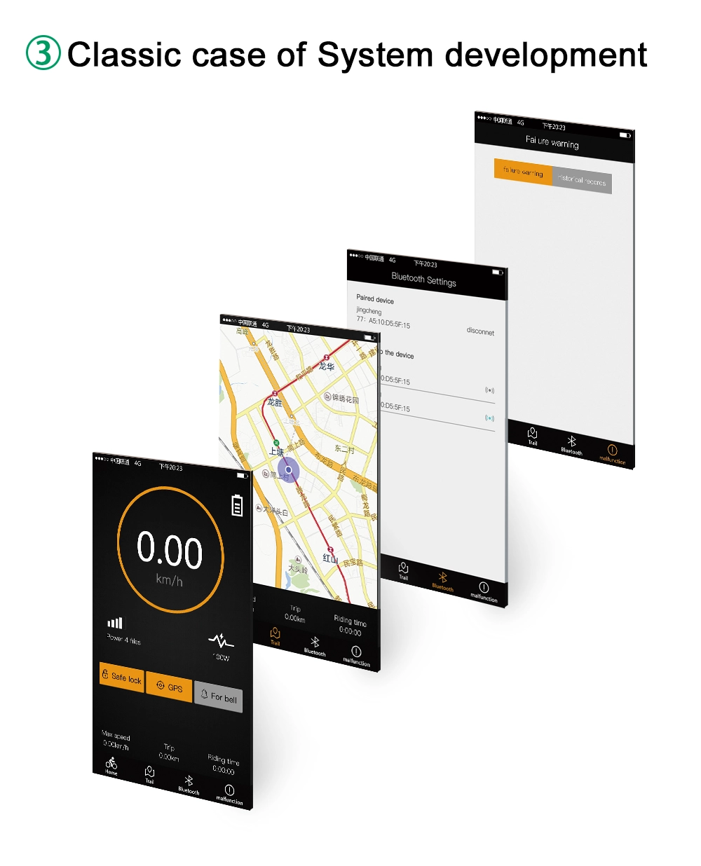 smart lock for cycle
