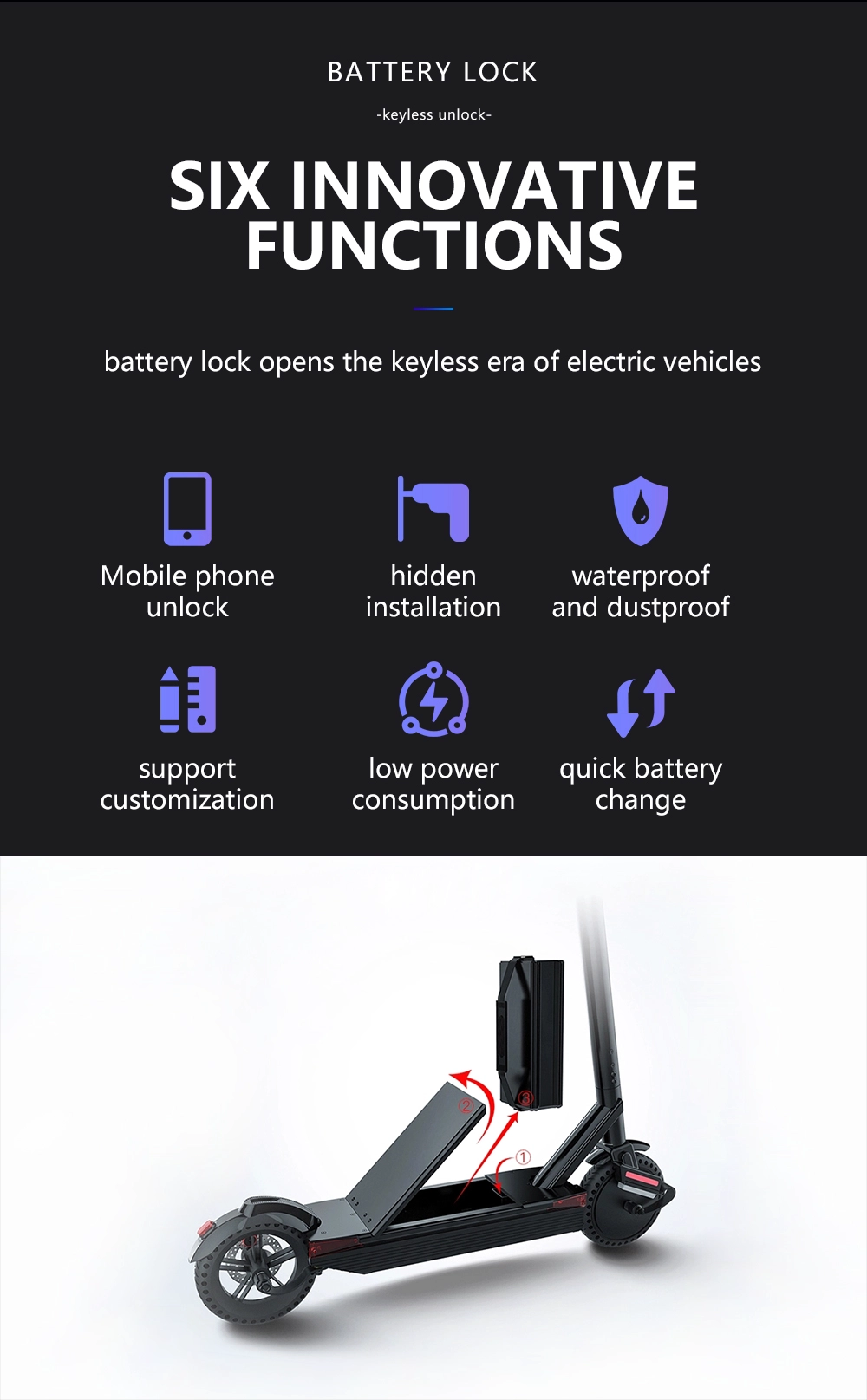 ebike battery lock
