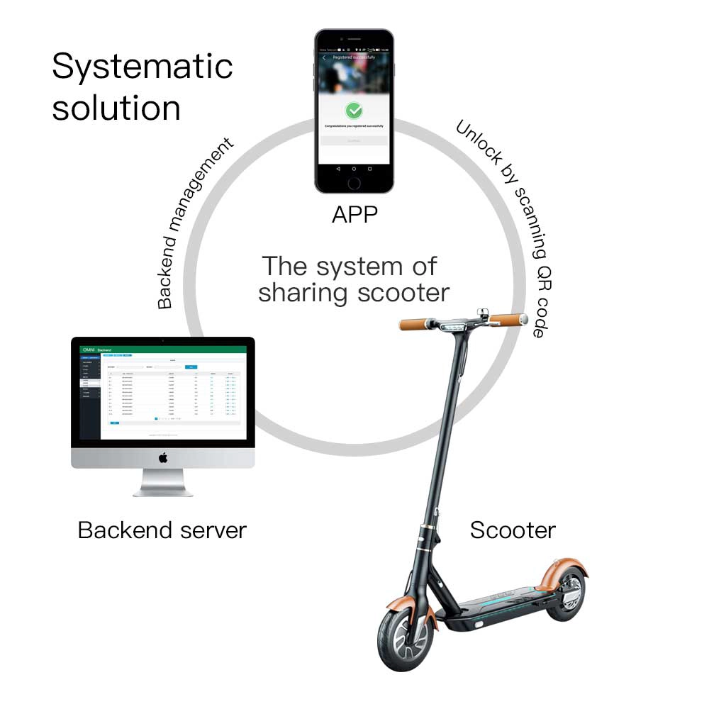 electric scooter lock app