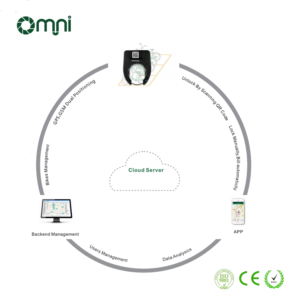 Lucchetto per bicicletta OGB1 GPSGPRSBluetooth Smart Sharing