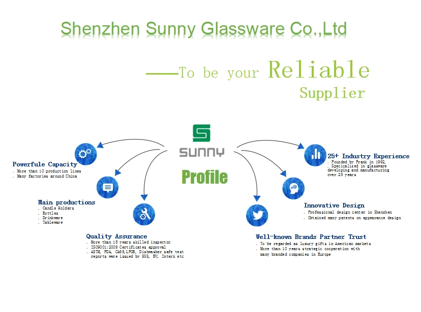 Sunny Glassware