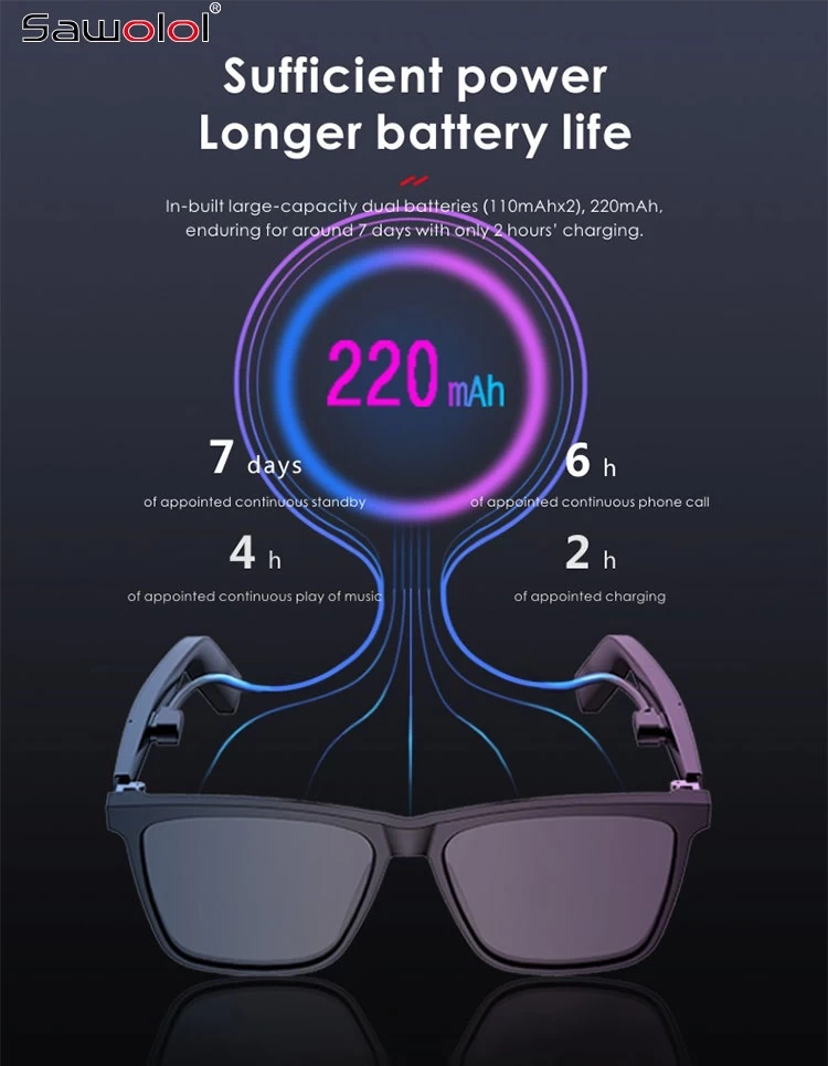 Migliora la tua vita quotidiana con gli occhiali da sole Smart Audio che bloccano la luce blu