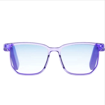 Lunettes intelligentes à lumière bleue pour audio en Chine : une nouvelle opportunité de croissance pour les détaillants et les vendeurs de commerce électronique