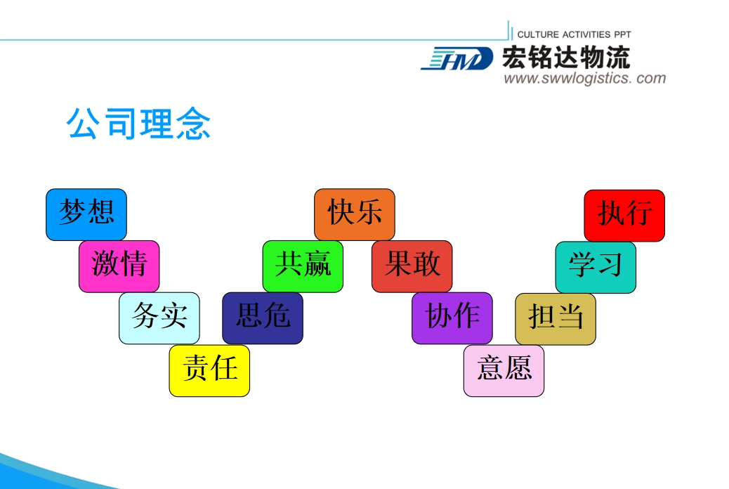 logistics services,sea freight forwarder,agent shipping china,express delivery