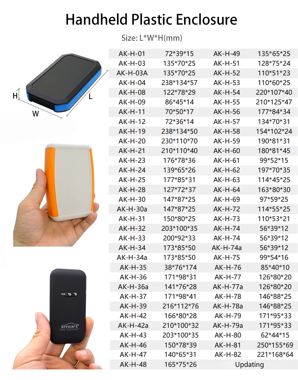 OEM ODM Custom Handheld Plastic Electrical Instrument Enclosures Manufacturer
