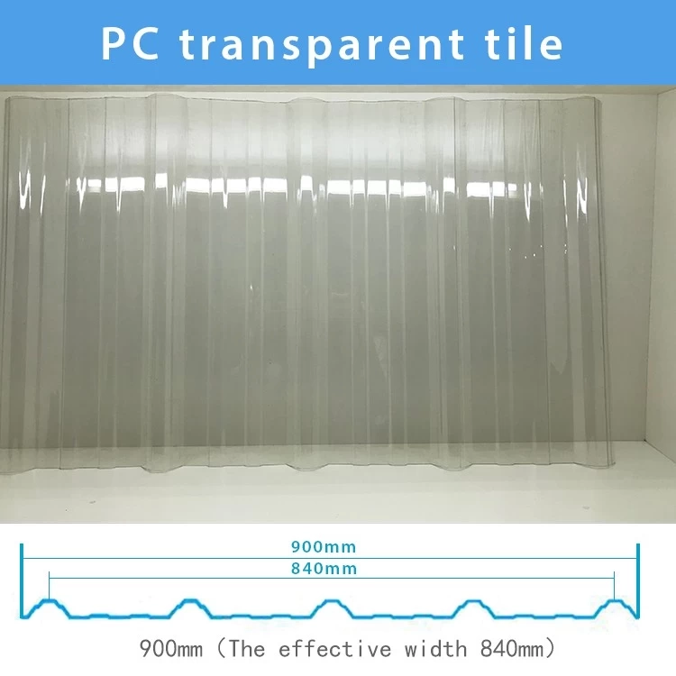clear plastic roof panels on sale