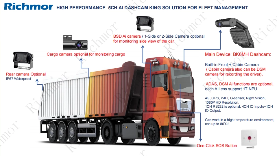 Richmor Hot Selling NEW 4G Road 2CH 1080p Dashcam Mdvr Forward Facing and Cabin Camera - COPY - o7m6l5