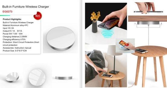 What is Built-in Furniture Wireless Charger