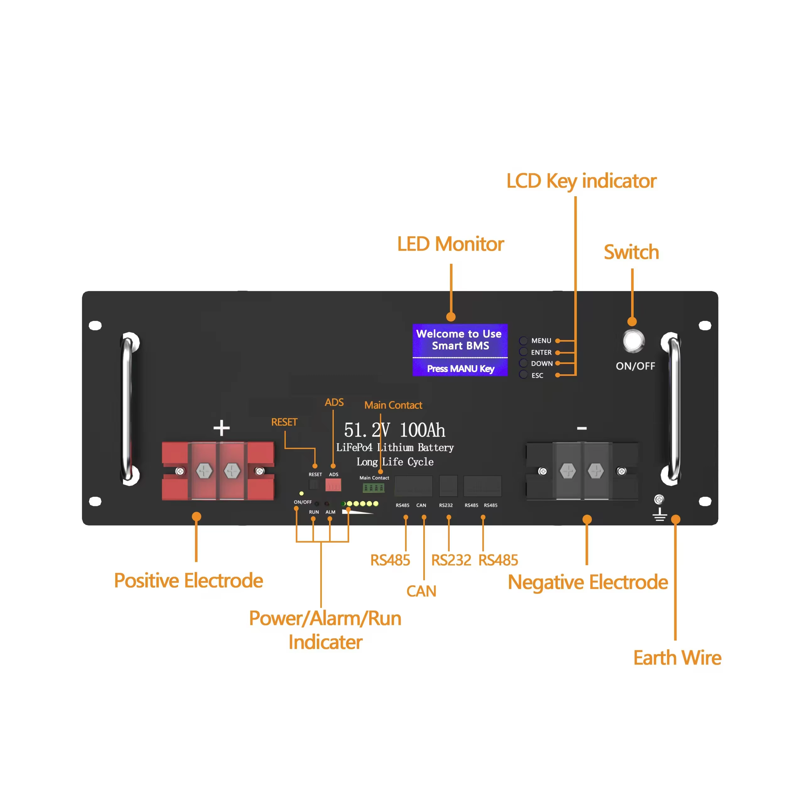 What are the respective functions of the upper computer and the BMS management system?