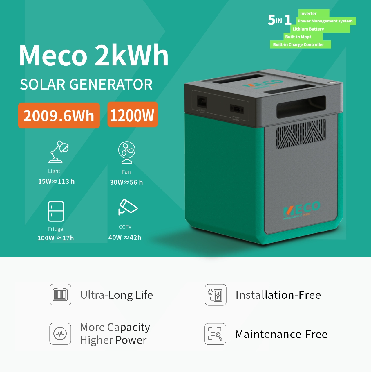 Meco 2kWh All In One Durata della vita della batteria del generatore solare 1200W della centrale elettrica portatile 8000 cicli