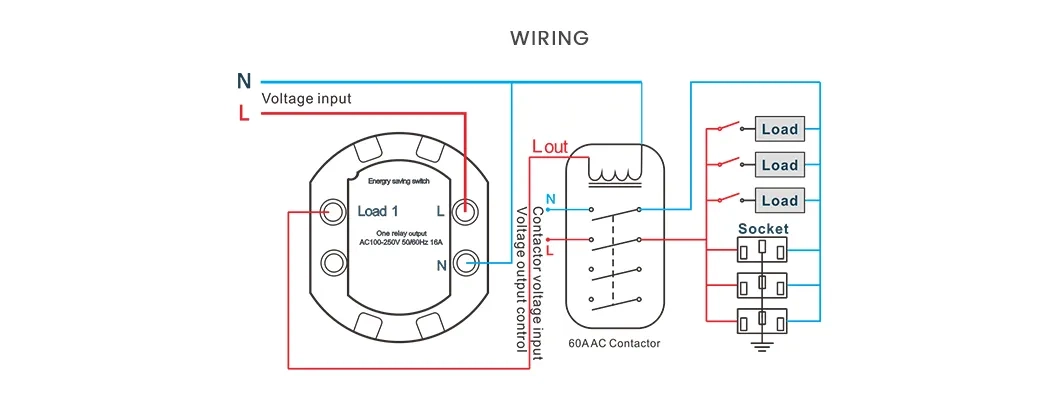 Wristband RFID Power Control Manufacturer