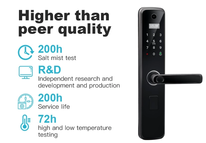 China fingerprint door lock manufacturers