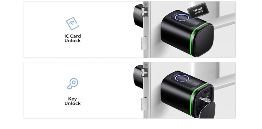 Keyless smart cylinder factory China