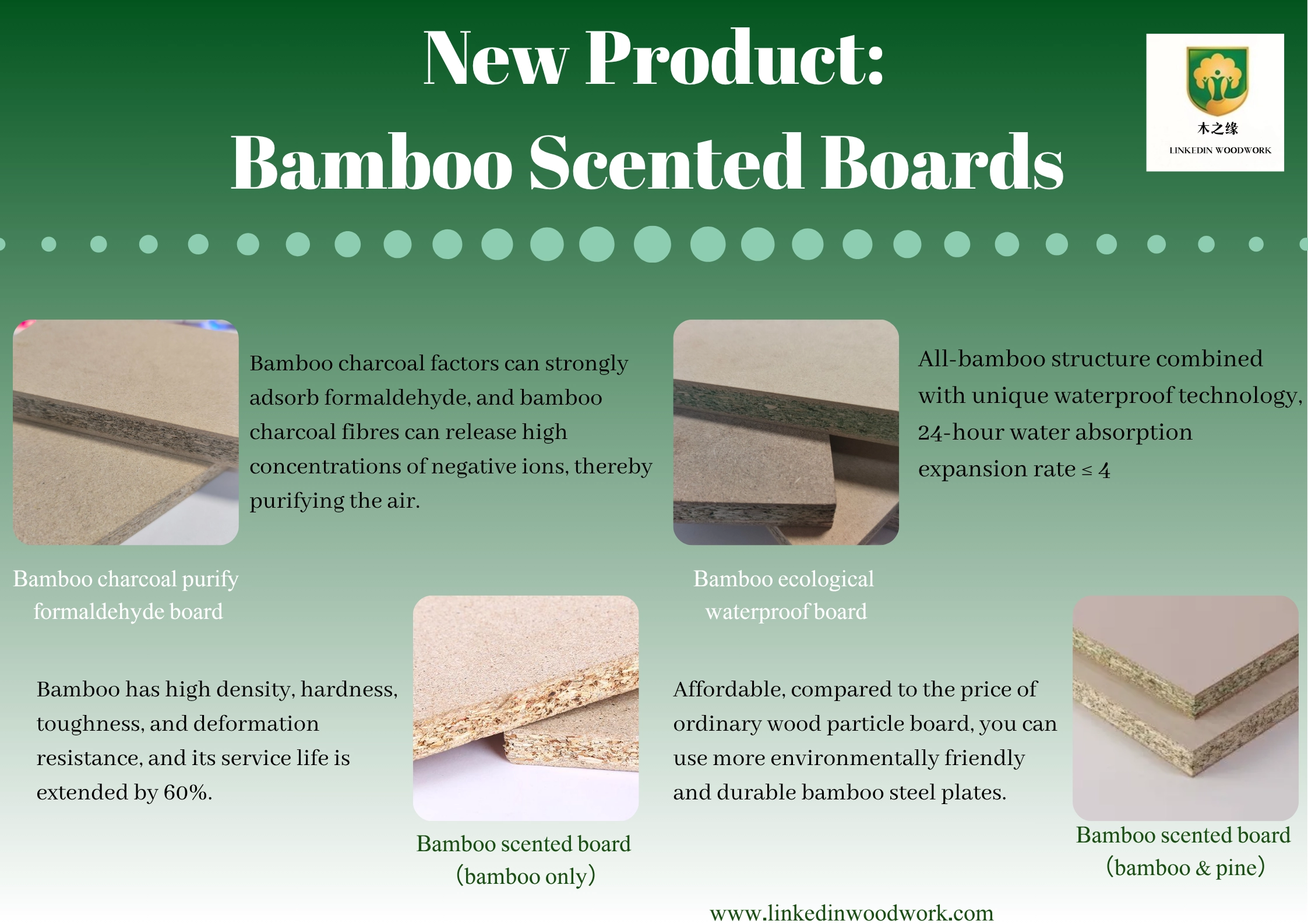 La série Bamboo Fragrance Board est désormais disponible, redéfinissant l'écosystème du matériau de la carte avec du bambou comme matériau de base. La série Bamboo Fragrance Board est désormais disponible, redéfinissant l'écosystème du matériau de la carte avec du bambou comme matériau de base.
