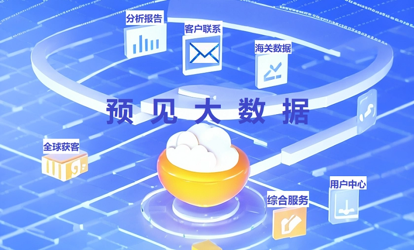 外贸网站建设