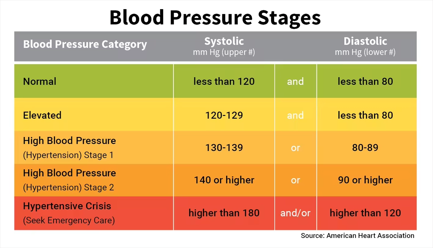 China Arm type Blood Pressure Monitor, Blood Pressure Monitor Factory, Wholesale Automatic BP Monitor, Blood Pressure Monitor For Home, Upper Arm Type Blood Pressure Monitor Factory, Blood Pressure Monitor Manufacturer