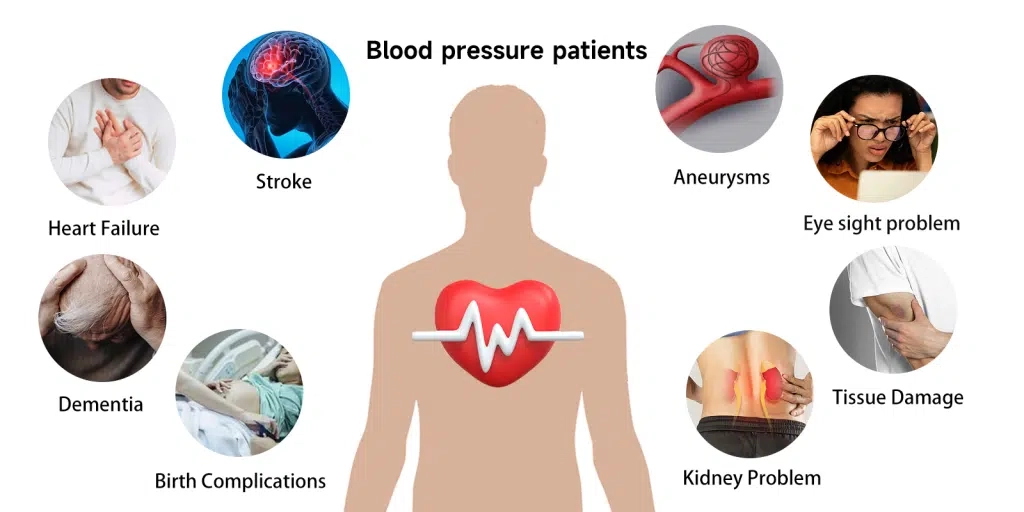Where Can I Check My Blood Pressure For Free, Where can you check your blood pressure for free,Where can i take my blood pressure for free,Where can i have my blood pressure checked,Where can i get blood pressure taken,Where can i go to take my blood pressure,blood pressure test near me