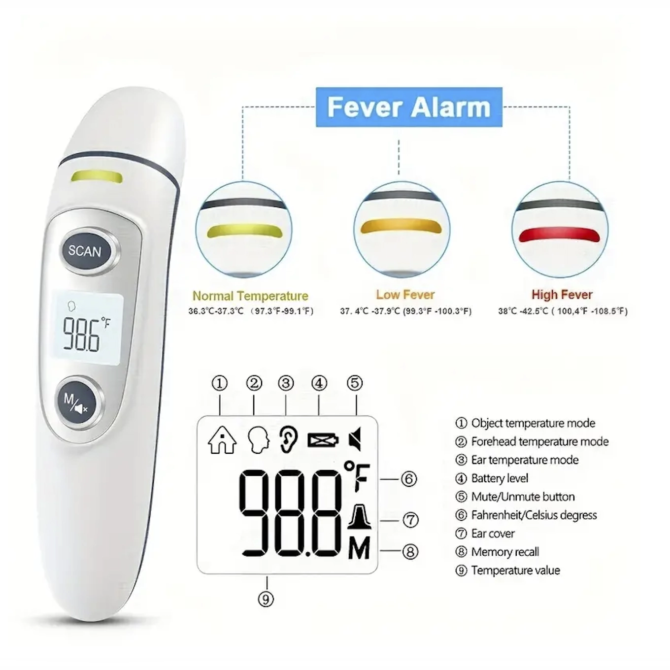 Three-color reminder thermometer,China Digital infrared thermometer, China Thermometer factory,China Digital infrared thermometer manufacturer, China Digital infrared thermometer supplier