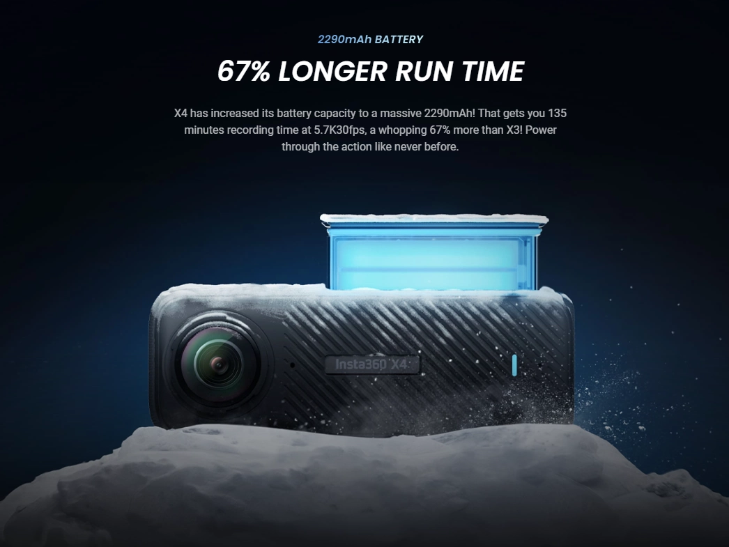 Toptan Insta360 X4 8K 360° Kamera