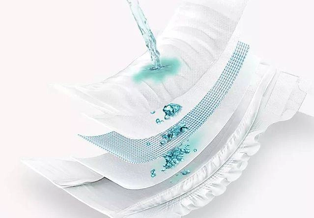 SAP super absorbent material wholesale