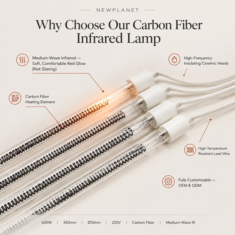 Custom 600W 220V Carbon Fiber Infrared Heating Lamp - Medium-Wave IR Emitter Tube for Sauna
