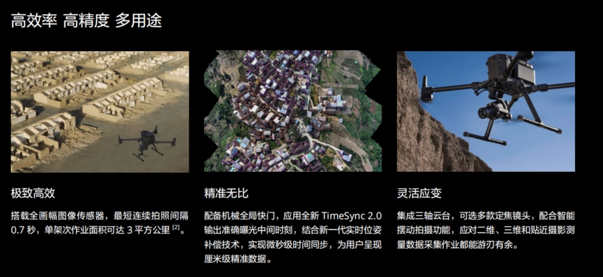 DJI Zenmuse P1