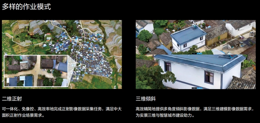 DJI Zenmuse P1