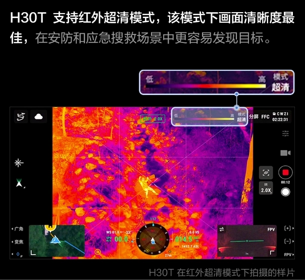 DJI Zenmuse H30