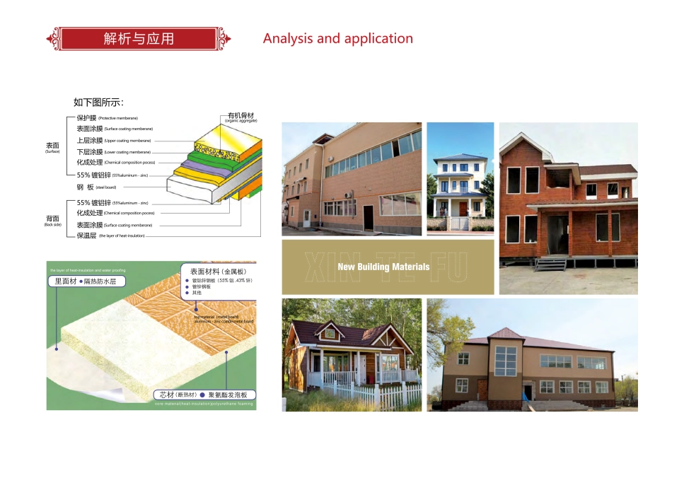 Metal carved wall panel 3-layer insulation structure diagram