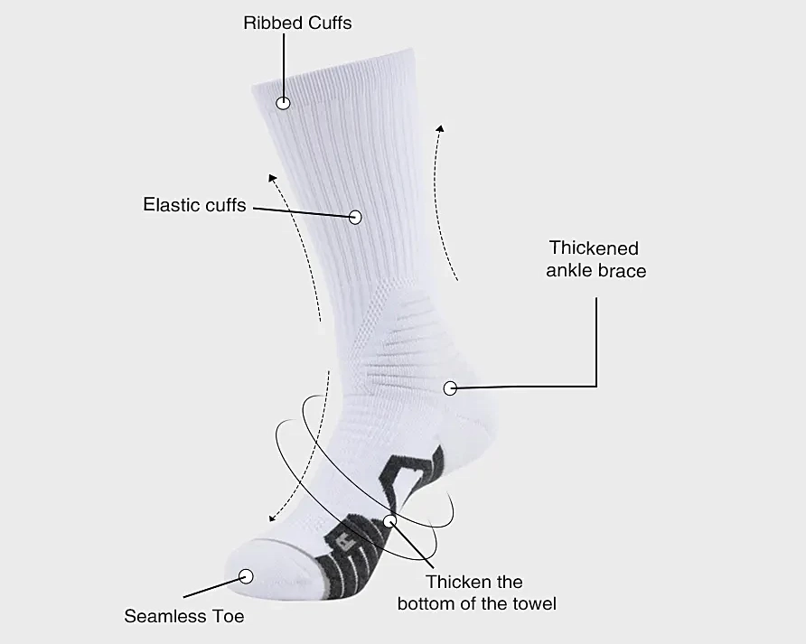 Low MOQ OEM Coolmax Socks Supplier China