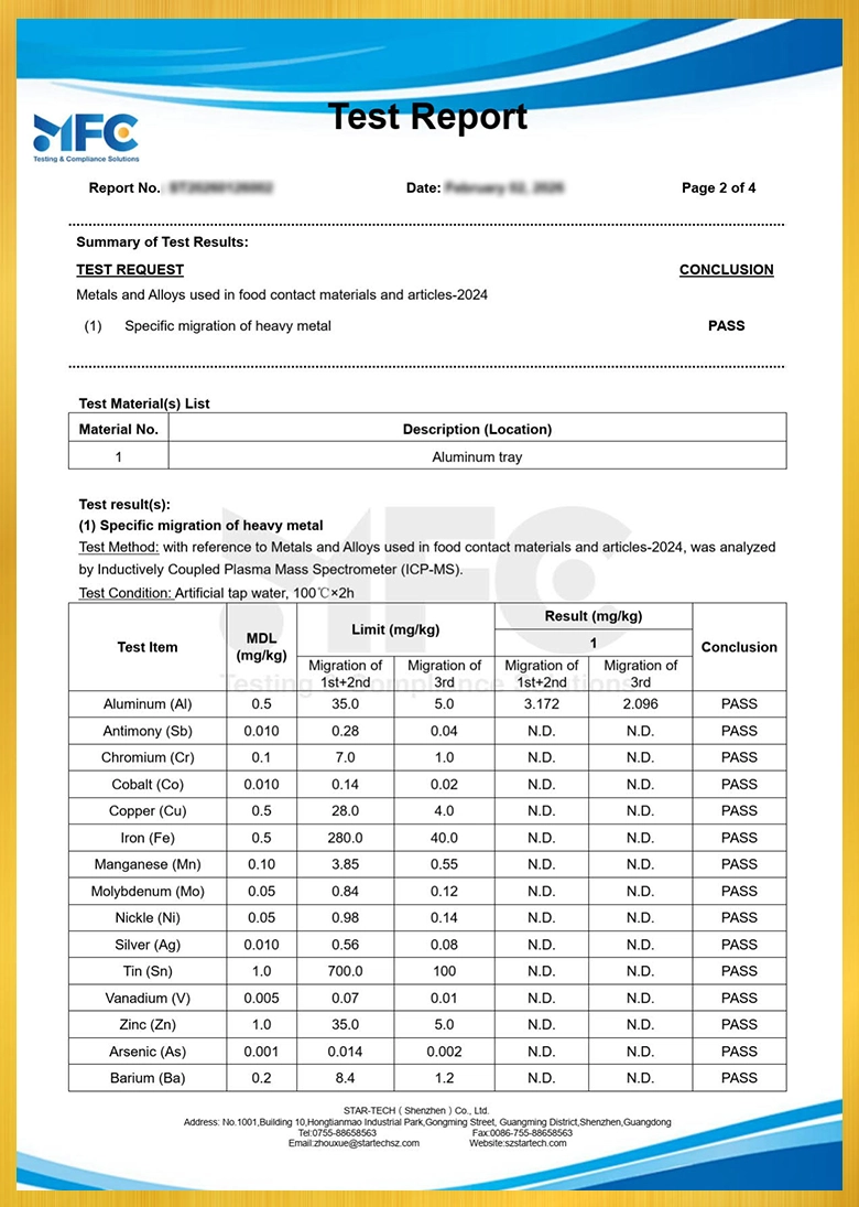 Certificate2