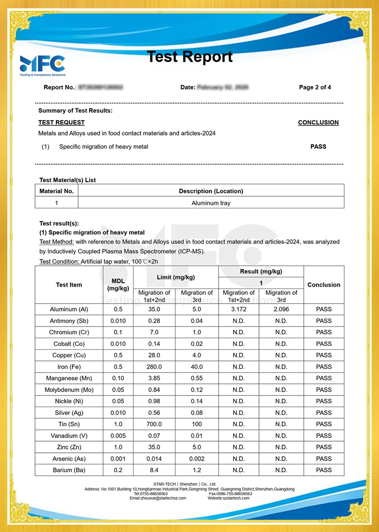 Certificate2