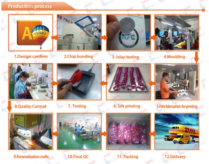 silk screen silicone RFID wristband