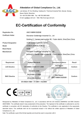 CE