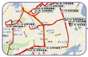 GPS Position and path Track