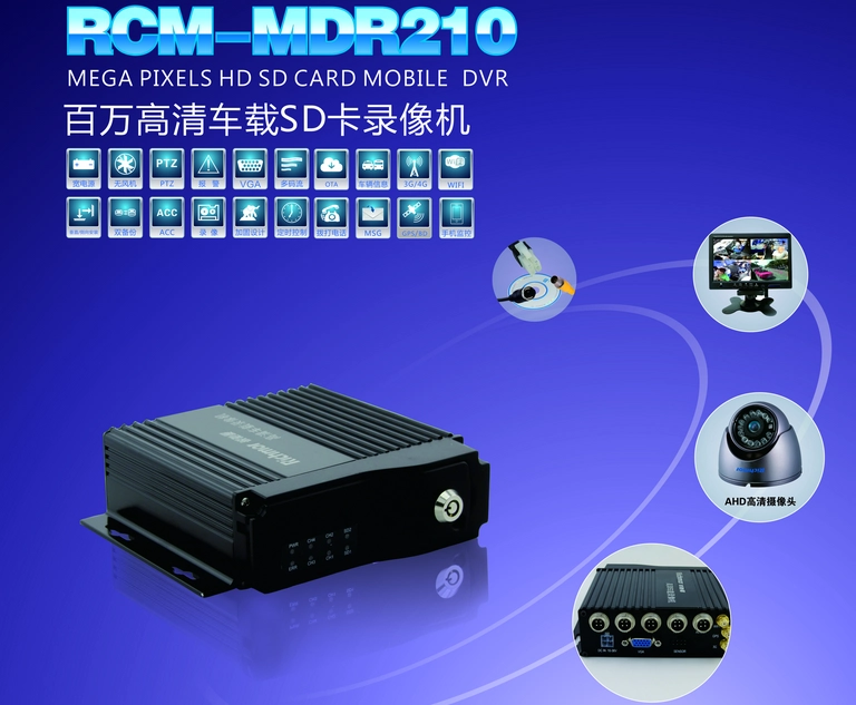 4ch dual sd card ahd mobile dvr with gps 3g support fuel sensor for truck