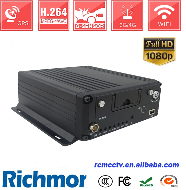 MNVR series,Industry level design with wide voltage input，4ch 1080p 4G Car NVR