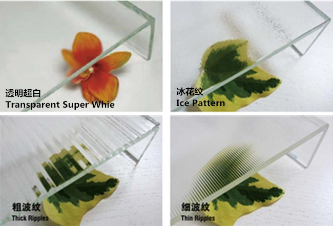 U channel glass prices