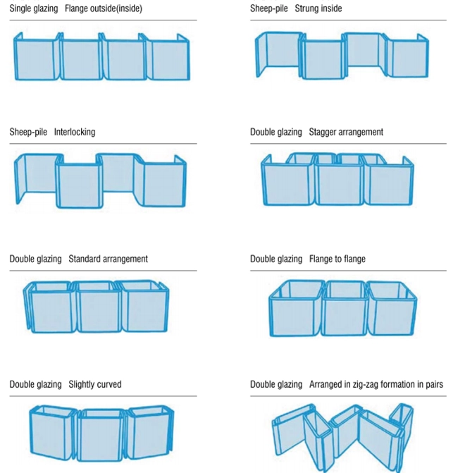 China U-glass suppliers