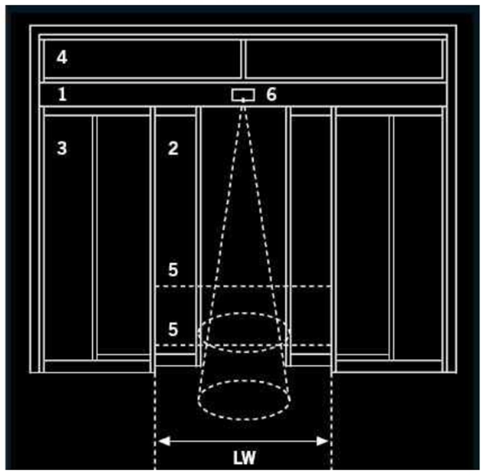 SZG Automatic Sliding Glass Entry Door