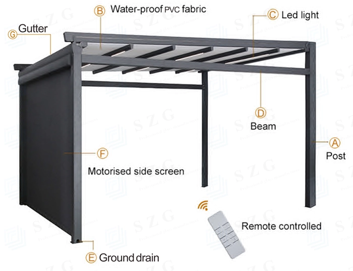 SZG Swimming Pool Retractable Awning Cover