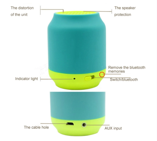 Mini speaker