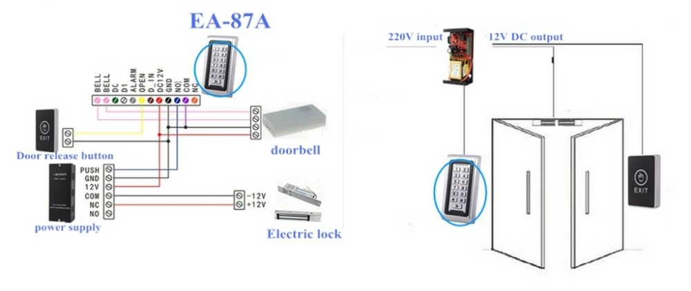luz traseira código degital cartão inteligente porta controle de acesso à prova d'água