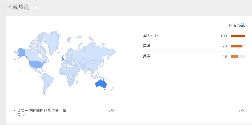 China helmet supplier