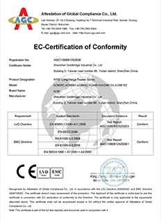 China dfd manufacturer