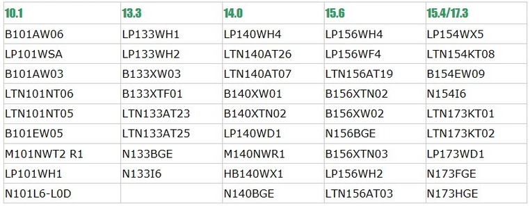 hot models for laptop lcd screen